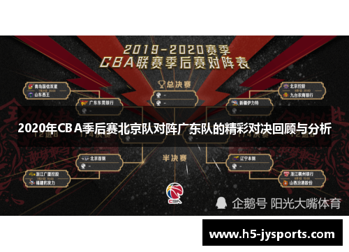 2020年CBA季后赛北京队对阵广东队的精彩对决回顾与分析