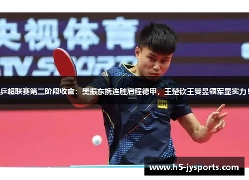 乒超联赛第二阶段收官：樊振东携连胜启程德甲，王楚钦王曼昱领军显实力！